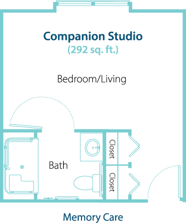 Resident room