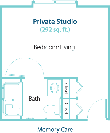Resident room
