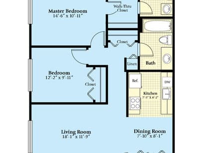 Resident room