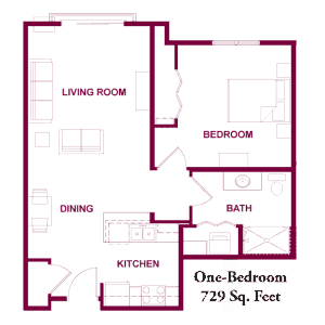 Resident room