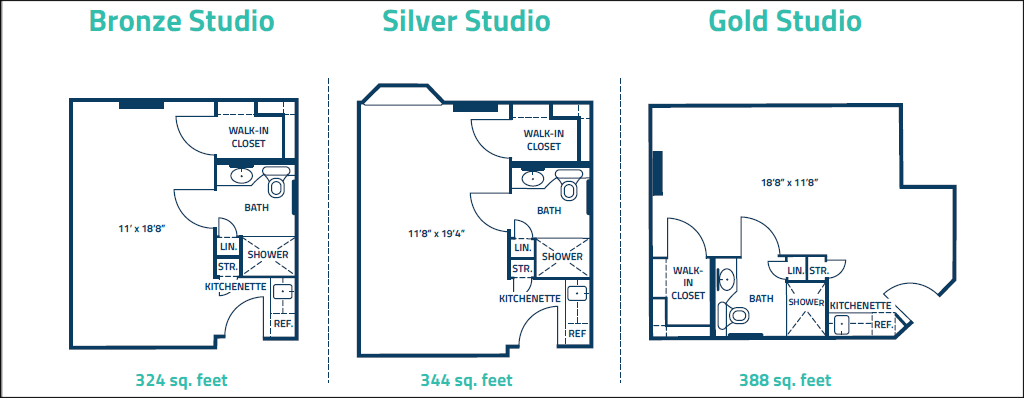 Resident room