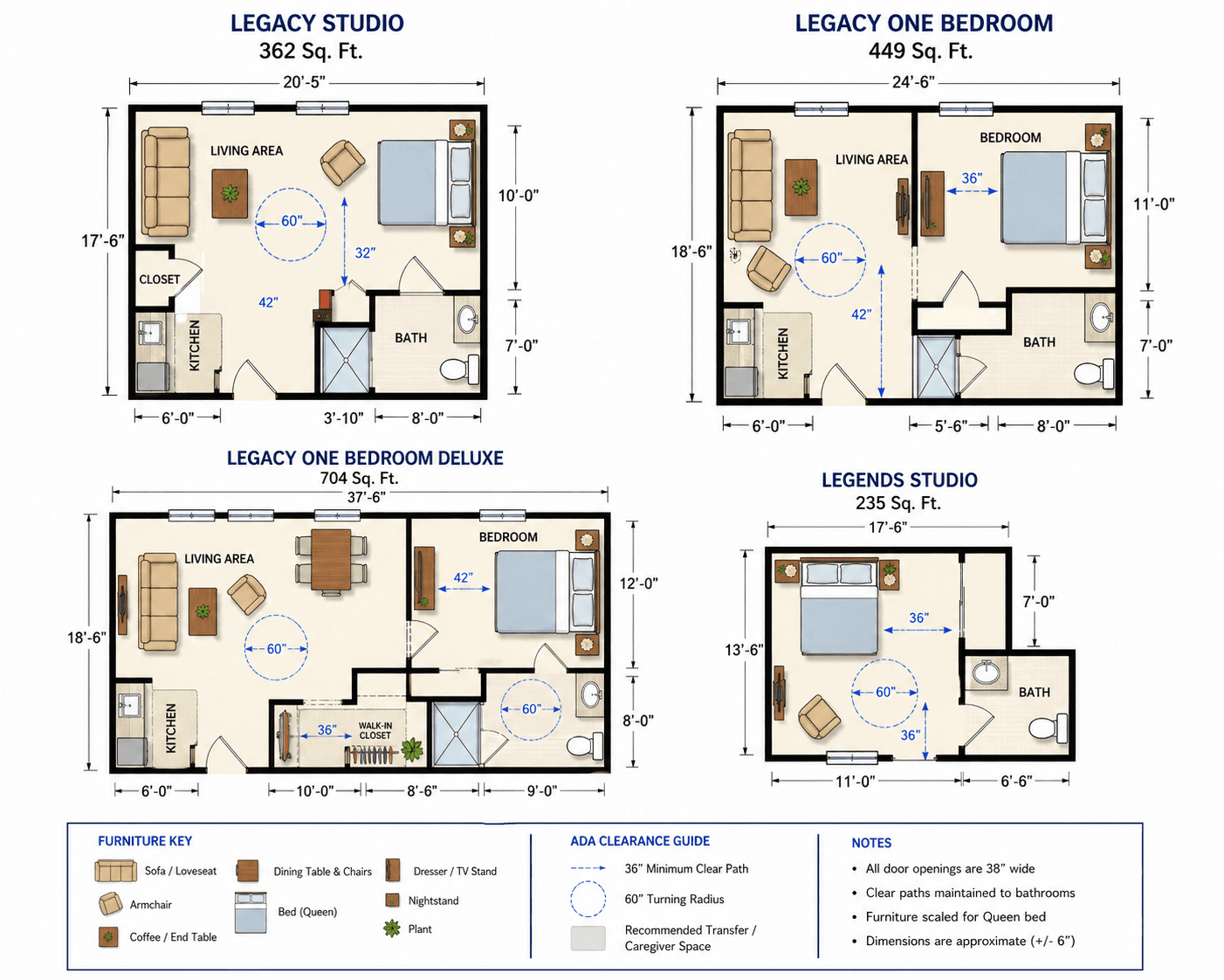 Resident room