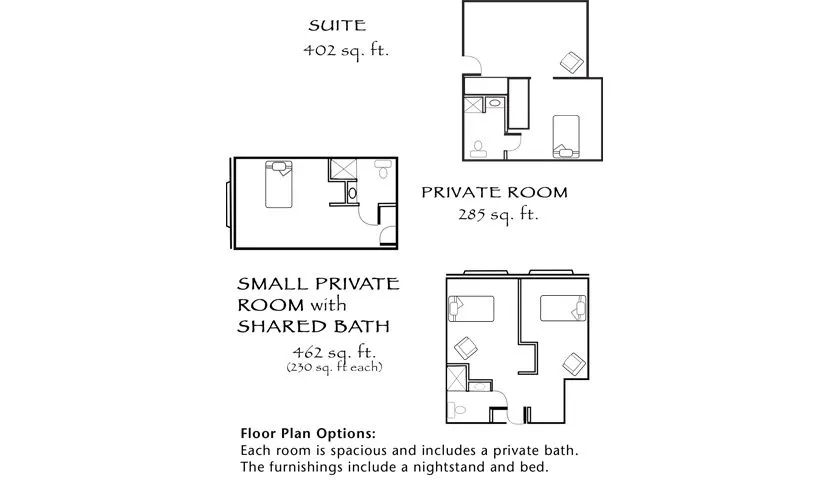 Resident room
