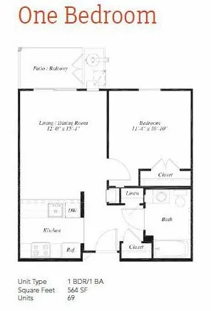 Resident room