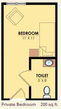 Resident room