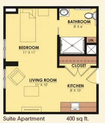 Resident room