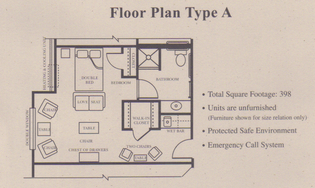 Resident room