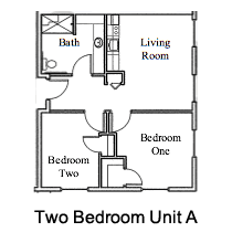 Resident room