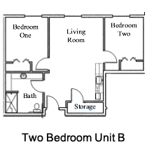 Resident room