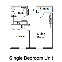 Resident room
