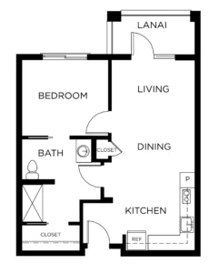 Resident room