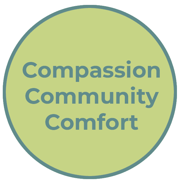 Community photo