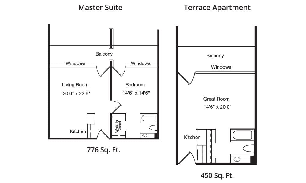 Resident room
