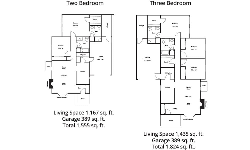 Resident room